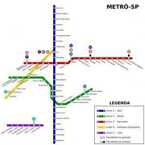 Leyenda del sistema de metro de Sao Paulo